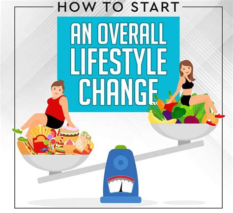 How To Start An Overall Lifestyle Change Infographic