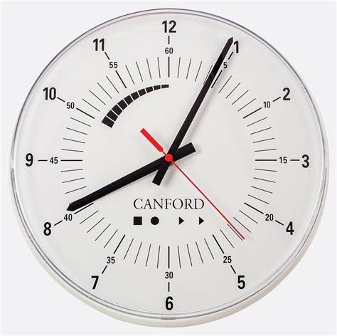 Canford Radio Controlled Clocks Canford