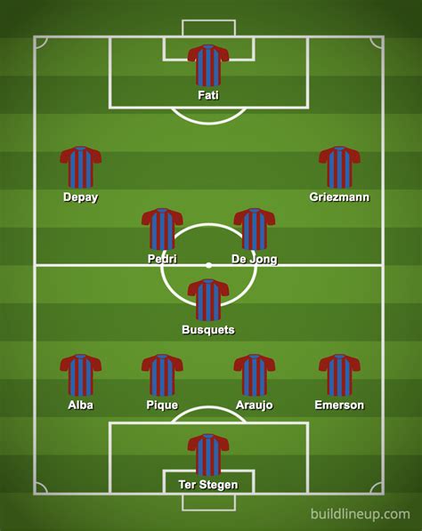 3 alineaciones que el Barça puede usar ahora que Fati regresó a