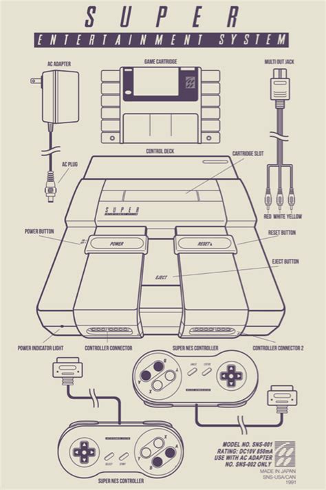 Classic Console Blueprints Designs By Adam Rufino Snes Video Game