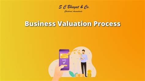 Business Valuation Process Methodology Of Discounted Cash Flow Dcf