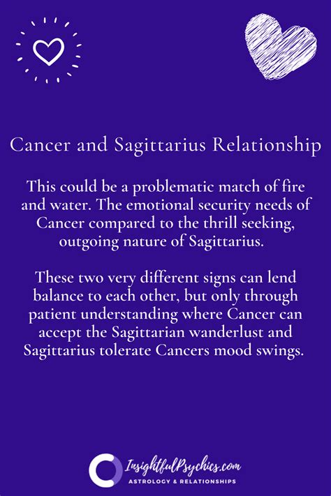 Cancer And Sagittarius Compatibility Sex Love And Friendship