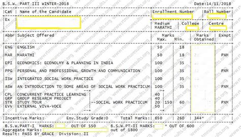 rtmnu results 2022 released check ug pg results here