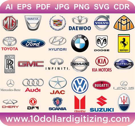 CRMla: All Car Logos And Names In The World Pdf