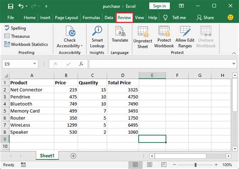 How To Unlock Cells In Excel Javatpoint