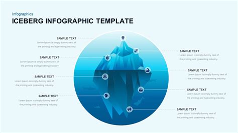 Iceberg Infographic Powerpoint Template Slidebazaar