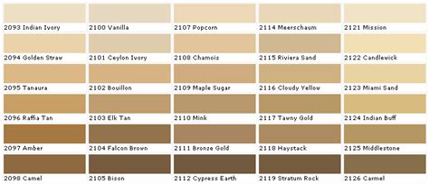We have cataloged our palettes into six collections—color chronicles ™, color directions ™, color. Pratt and Lambert Paints - Calibrated Colors -House Paint ...