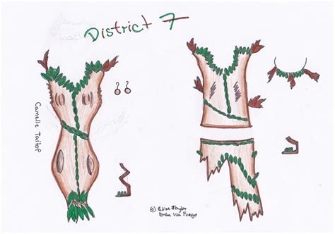 This games were the reaping games corresponding to district 7 for the 100th hunger games. Hunger Games Costumes - District 7 by Eyami on DeviantArt