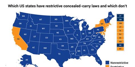 concealed carry gun permit reciprocity means every state would accept all states permits