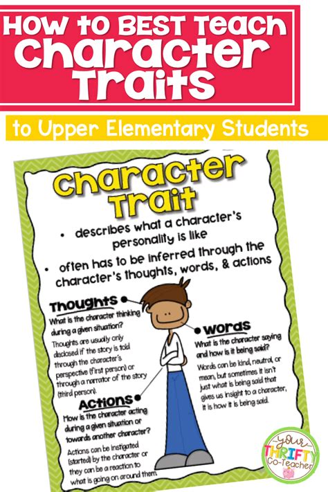 How to Best Teach Character Traits in Upper Elementary - Your Thrifty ...