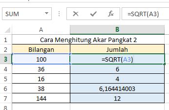Cara Menghitung Bilangan Pangkat Dan Akar Pada Microsoft Excel