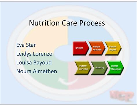 Nutrition Care Process Notes Nutrition Care Process Eva Star Leidys