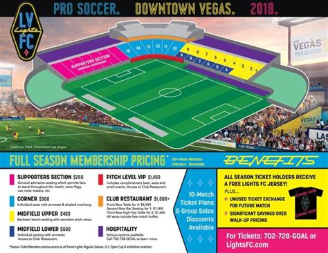 New Las Vegas Lights Soccer Team Releases Inaugural Logo Season Ticket