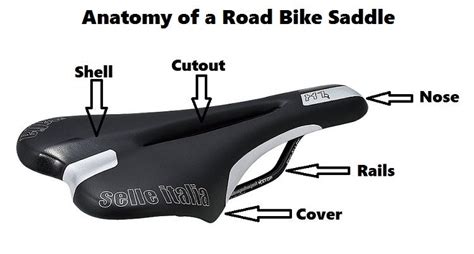 The 5 Best Road Bike Saddles Reviewed For 2018 Outside Pursuits