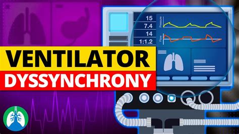 Ventilator Dyssynchrony Medical Definition Quick Explainer Video