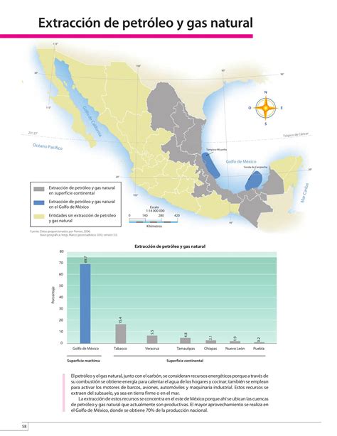 Digitaliza conaliteg todos los libros de texto gratuitos de primaria noticias locales policiacas sobr. Atlas de México Cuarto grado 2016-2017 - Online - Libros ...