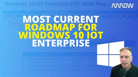 Windows 10 Iot Enterprise Ltsc 2021 Roadmap Youtube