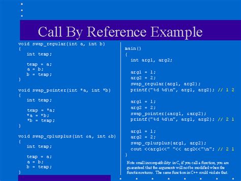 Call By Reference Example