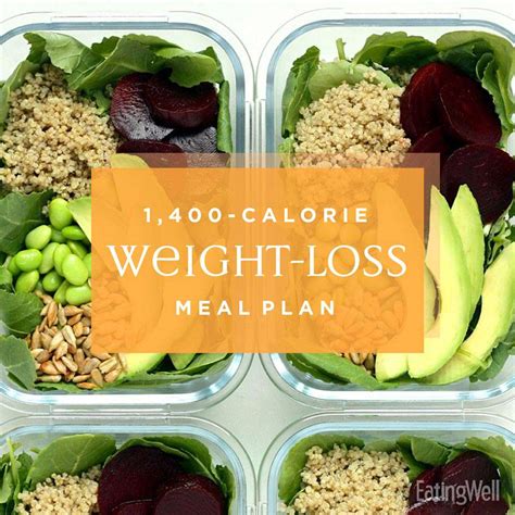 1400 Calorie Meal Plan To Lose Weight