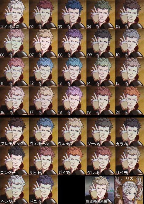 Physical Owain New Poll Page 2 Fire Emblem Awakening Serenes