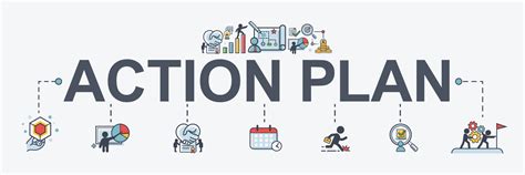 Your Action Plan Uconn Center For Career Development