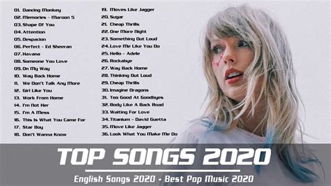 Billboard Hot 100 Single Charts Top 10 Spotify Top 200 Chartexpress English Songspop