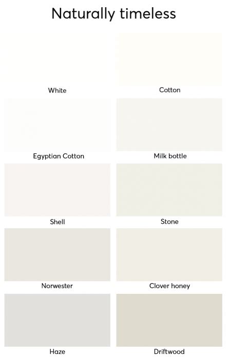 Dulux Interior Paint Colour Charts Paint Color Chart Dulux Colour Images