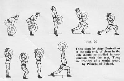 In this video, the lifter is performing hardstyle kettlebell clean and jerks. Pin on Illustration
