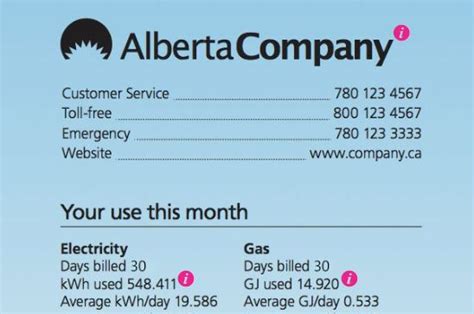 Utilities Consumer Advocate Understanding Your Bill