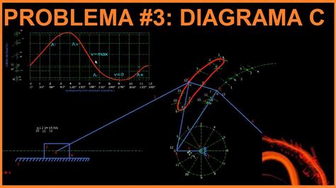 DiseÑo De Mecanismo Trituradora Diagrama CinemÁtico Youtube