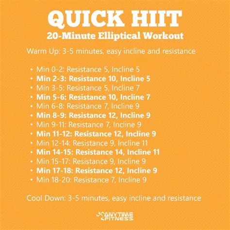 Quick Hiit 20 Min Elliptical Workout Anytime Fitness Elliptical