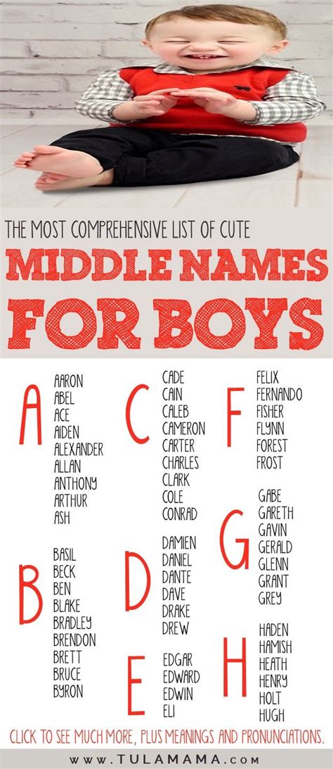 Uncommon Short Middle Names For Boys The International Boy Names