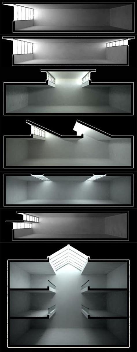 Verschiedene Oberlichter #arquitectonico Verschiedene ...