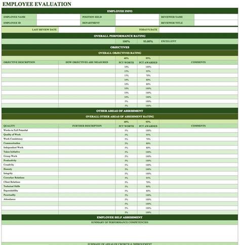 Moreover, this template consists of a predefined score system to evaluate functional, interpersonal, and leadership skills. 54+ Annual Performance Appraisal Form Samples [Free ...