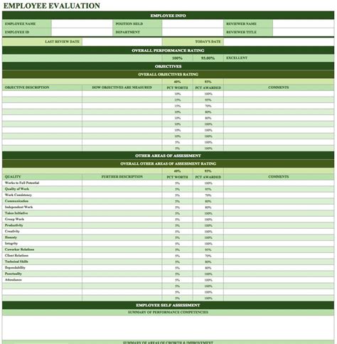 A list of employee skills and qualities, and a rating system from poor to excellent. Performance Appraisal Sample Employee Comments On ...