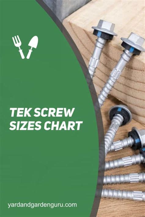 Tek Screw Sizes Chart