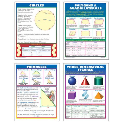Teachersparadise Mcdonald Publishing Exploring Geometry Teaching
