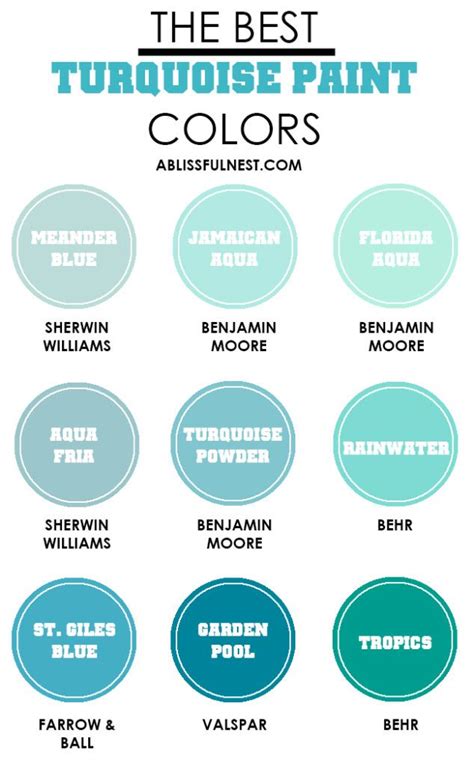 How To Decorate With Turquoise 5 Design Tips A Blissful Nest