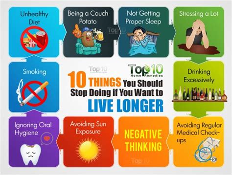 10 Things You Should Stop Doing If You Want To Live Longer Top 10