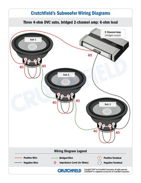 Four 4 ohm subs wired series/parallel as above diagram, will give a single 4 ohm load and can questions on subwoofer wiring diagrams or installation? Speaker Wiring Diagram Series Vs Parallel | Wiring Diagram