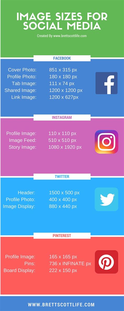 Social Media Infographic Image Sizes For Social Media