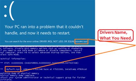 DRIVER IRQL NOT LESS OR EQUAL On Blue Screen What It Is How To Fix It DESKDECODE COM