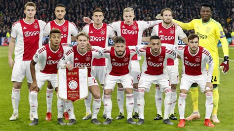 A set of key/value pairs that configure the ajax request. Het is een spannende dag voor Ajax | NOS Jeugdjournaal