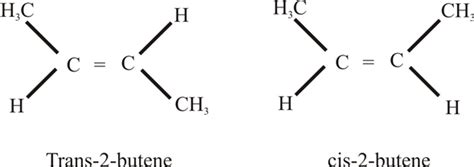 2 Butene Chemical Compound Chemical Reaction