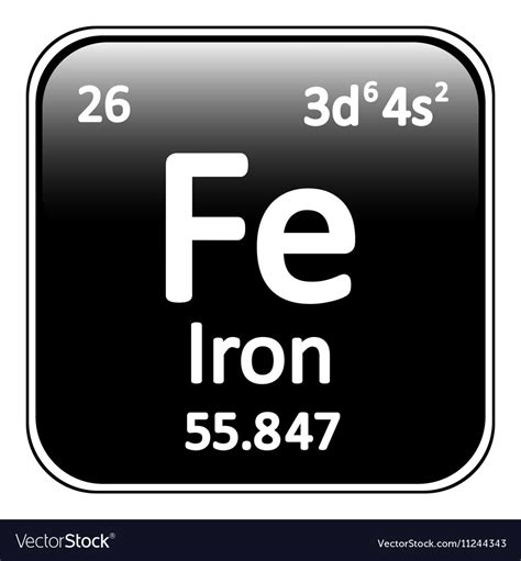 8 Photos Iron Periodic Table And Description Alqu Blog