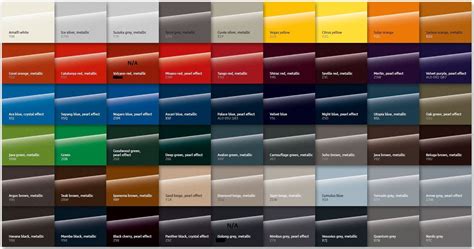Audi Car Colours 2020
