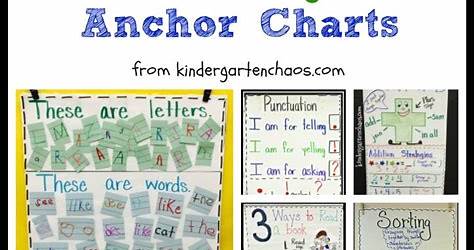 Anchor Charts For Kindergarten