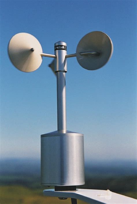 Anemometer Weather Station Creation