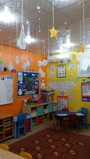 When you sit down to think of it, it is rather sad that most people do not spend much time on classroom decoration ideas. Weather theme snowflakes, raindrops and shape star ...