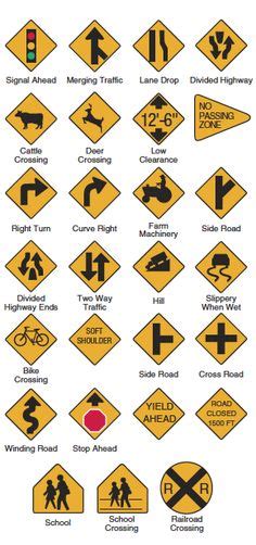 Nc Dmv Road Signs Study Guide Signtest Design Graphica Road Signs